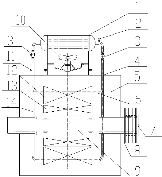 Air-cooled phase-change cooling motor