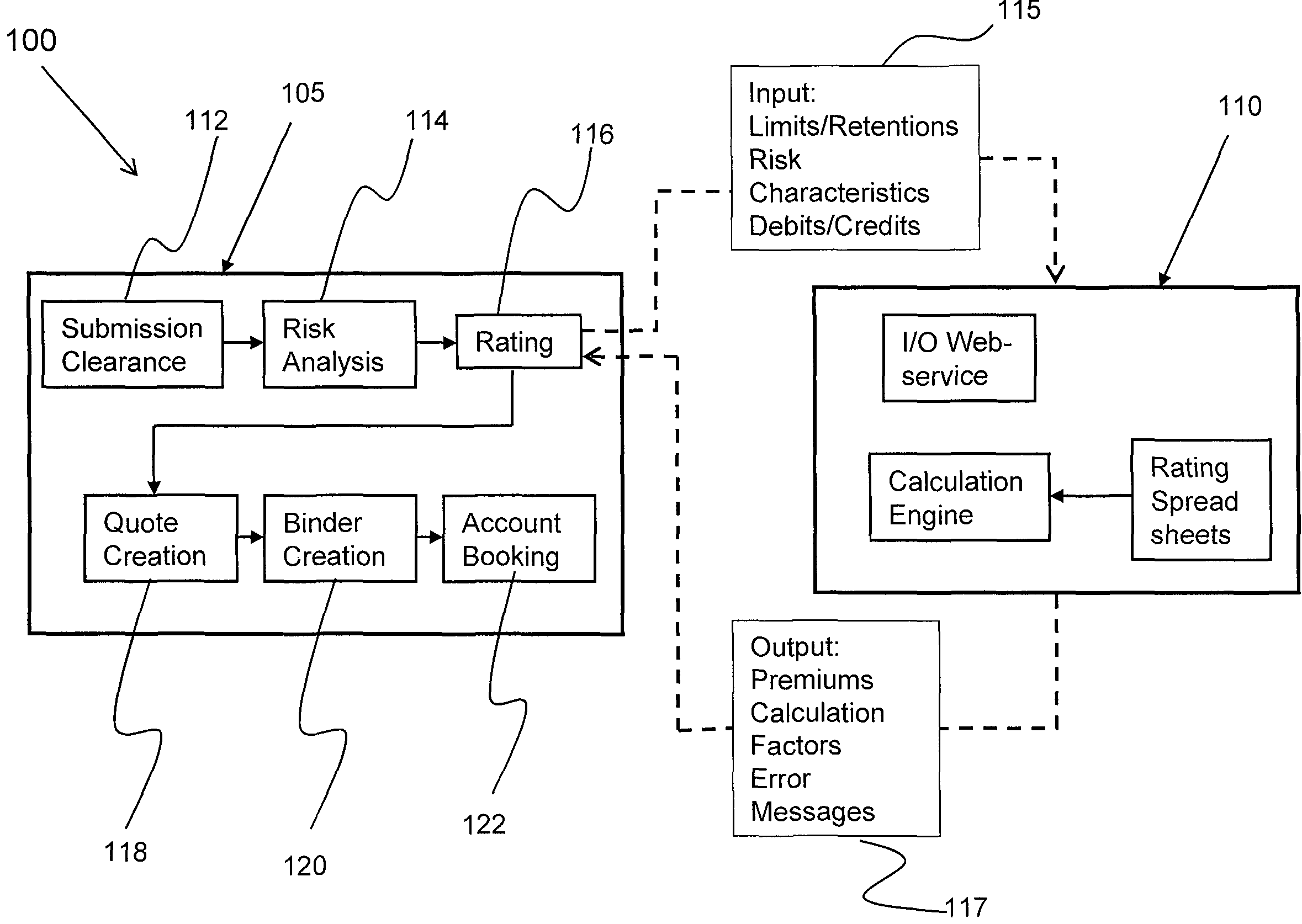 System and method for computerized insurance rating