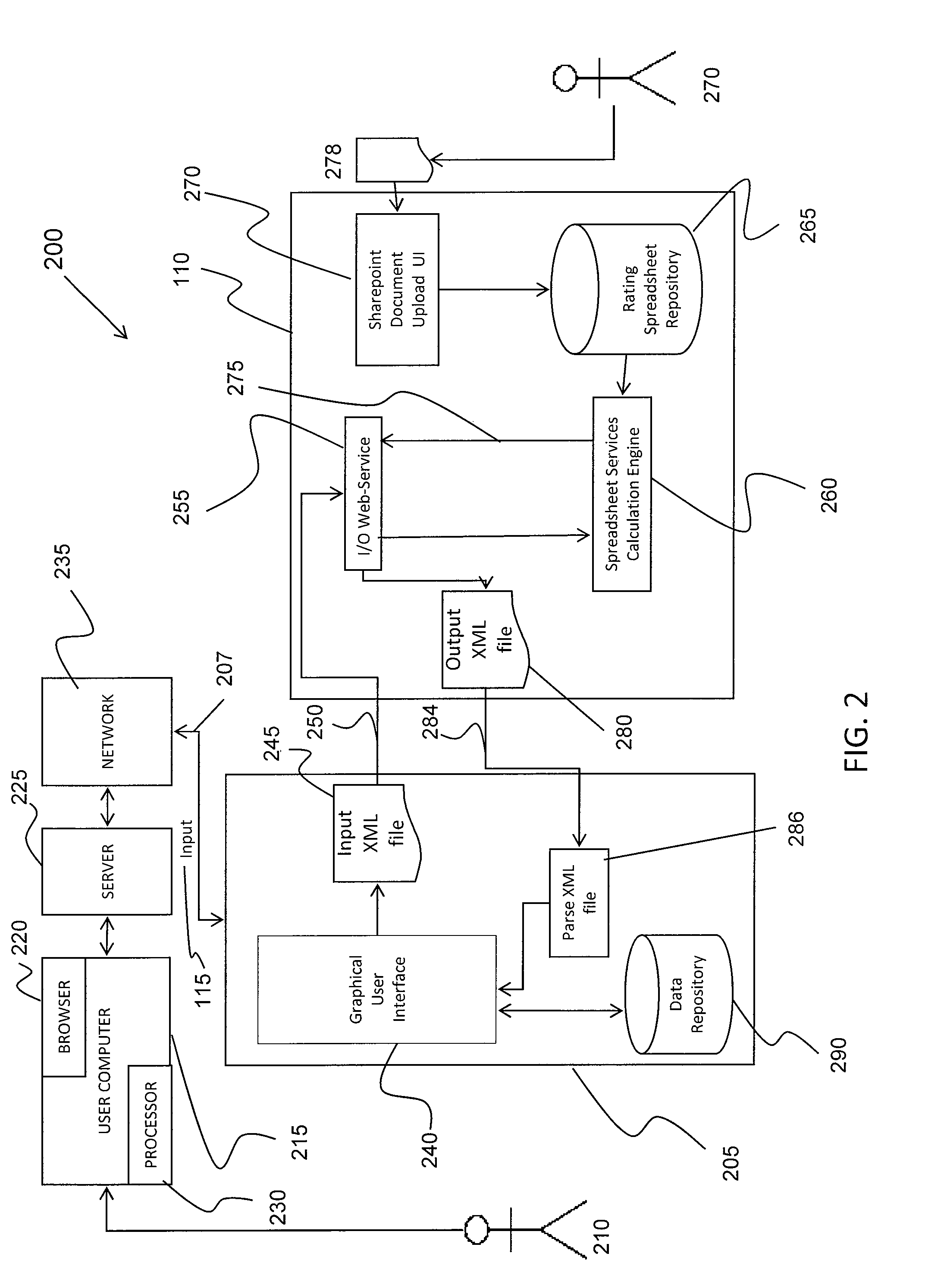 System and method for computerized insurance rating