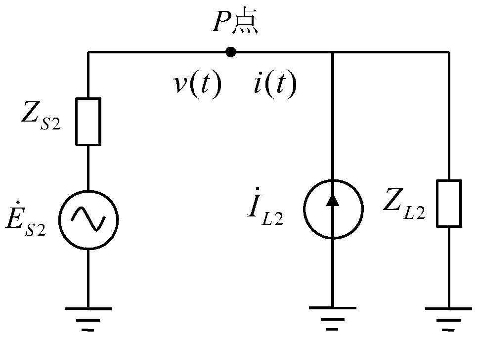 Electric system three-phase imbalance disturbance source positioning method