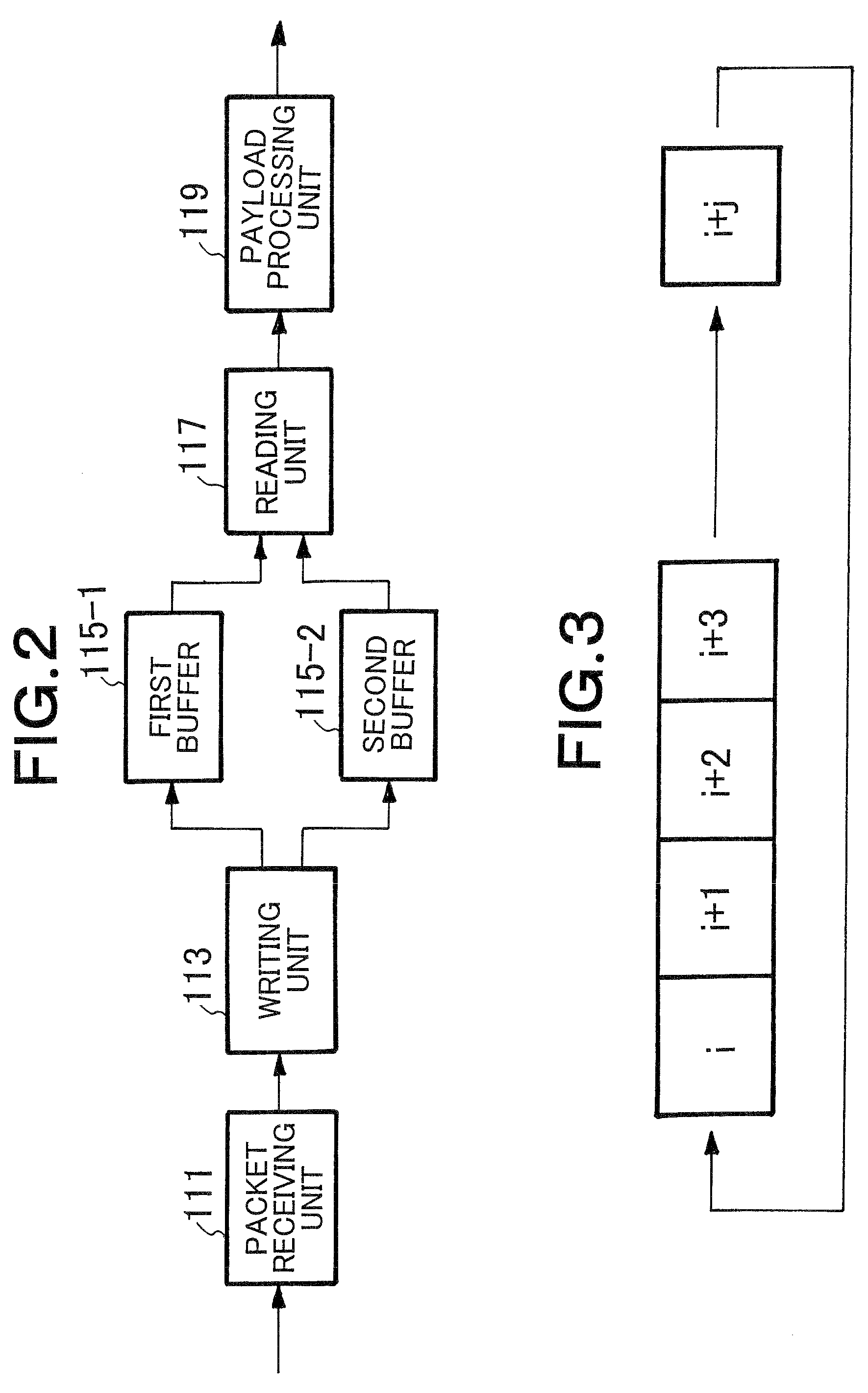 Received packet processing method and received packet processing apparatus for a packet having a sequence number and a time stamp