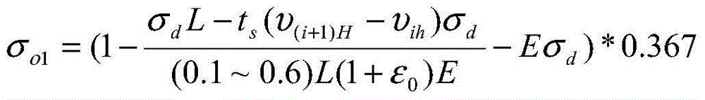 Quick early warning method of in-furnace tension fluctuation of cold rolled production line