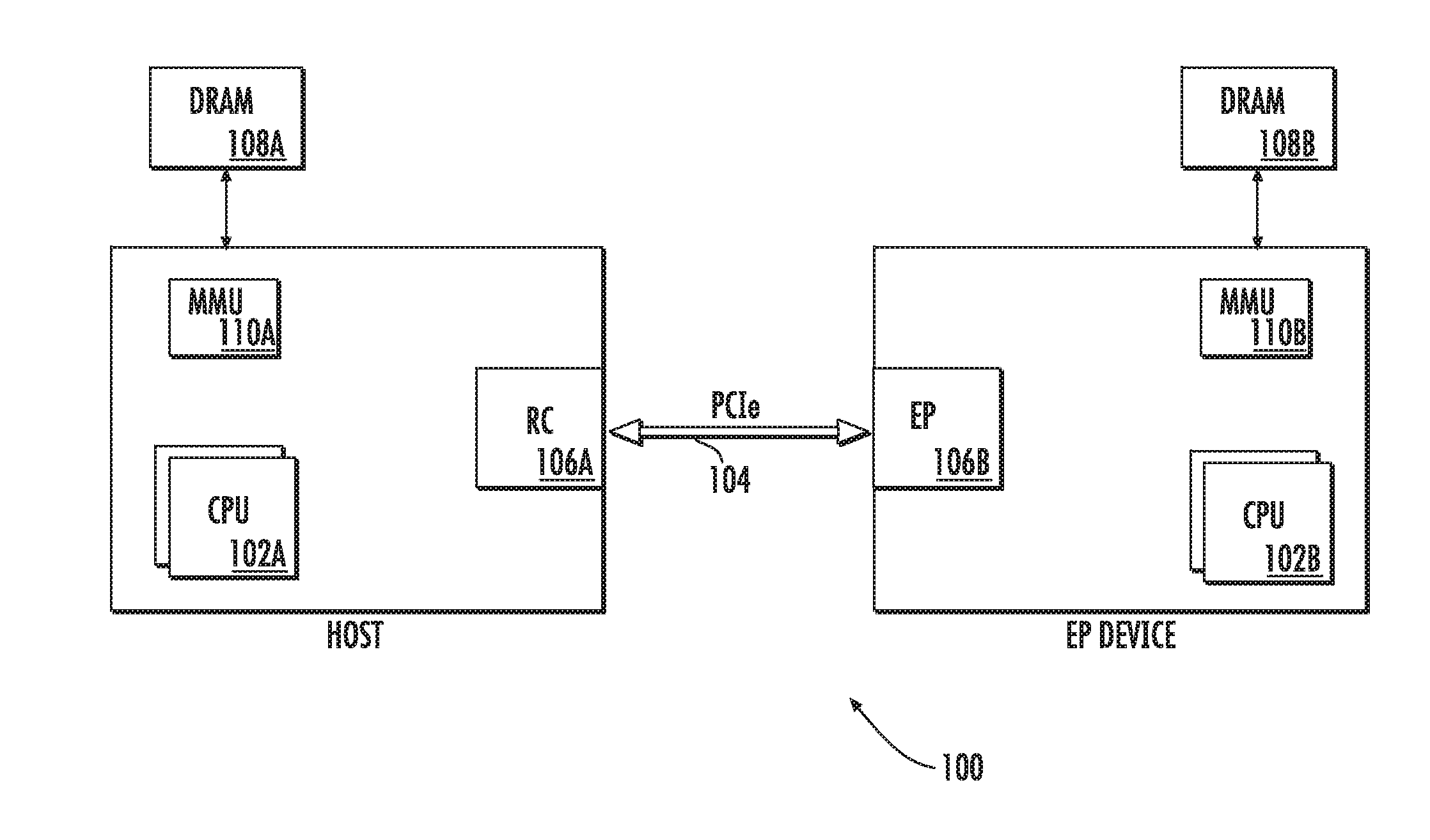 Methods and apparatus for managing power with an inter-processor communication link between independently operable processors