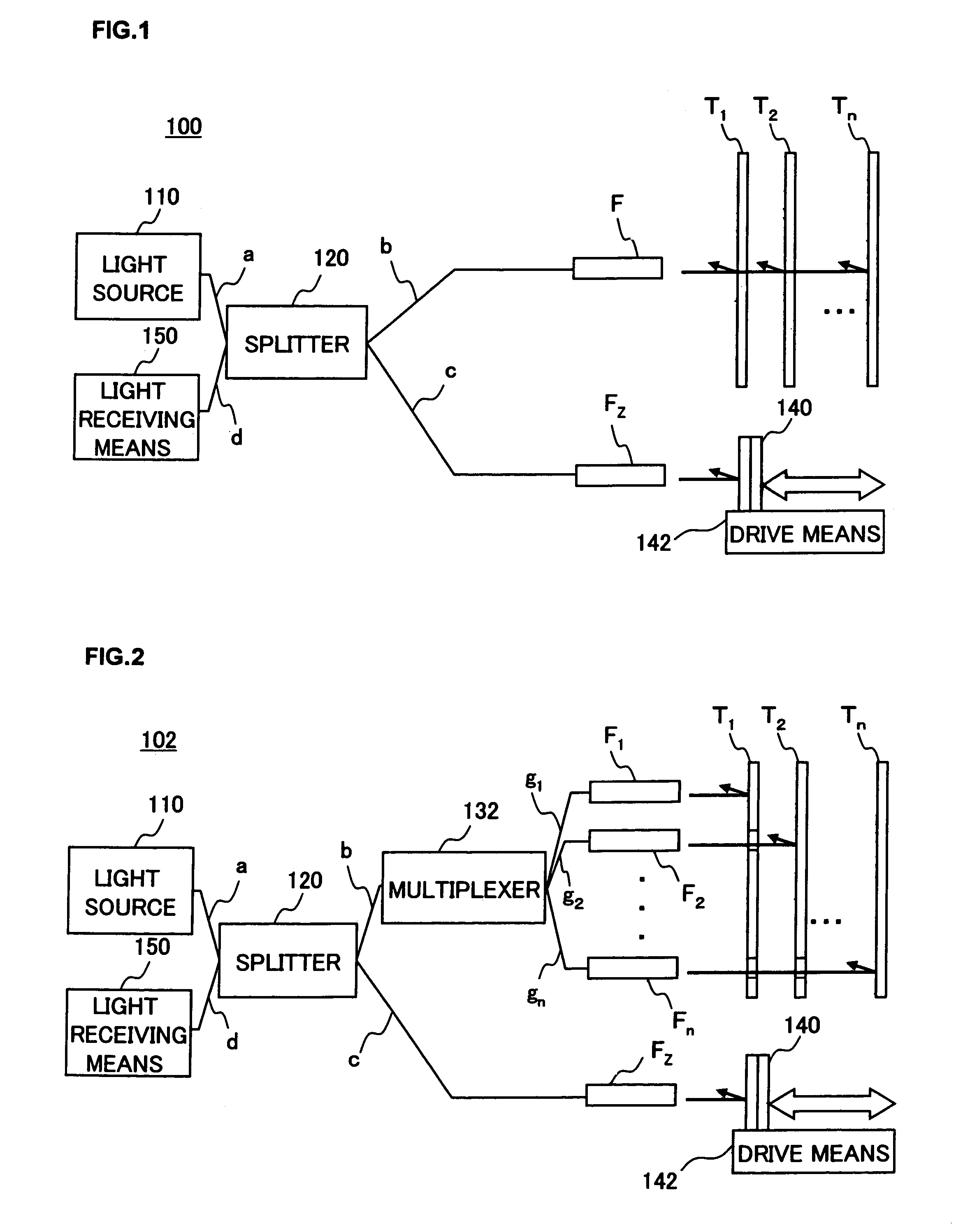 System, apparatus, and method for determining temperature/thickness of an object using light interference measurements