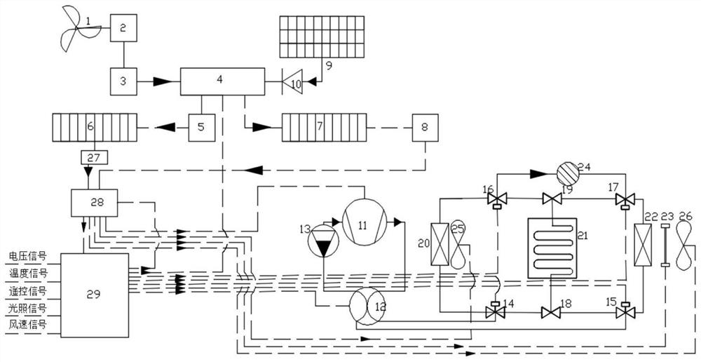 Heat pump air conditioner control method and device, electronic equipment, storage medium and vehicle