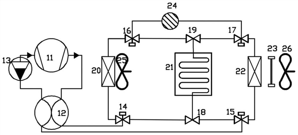 Heat pump air conditioner control method and device, electronic equipment, storage medium and vehicle