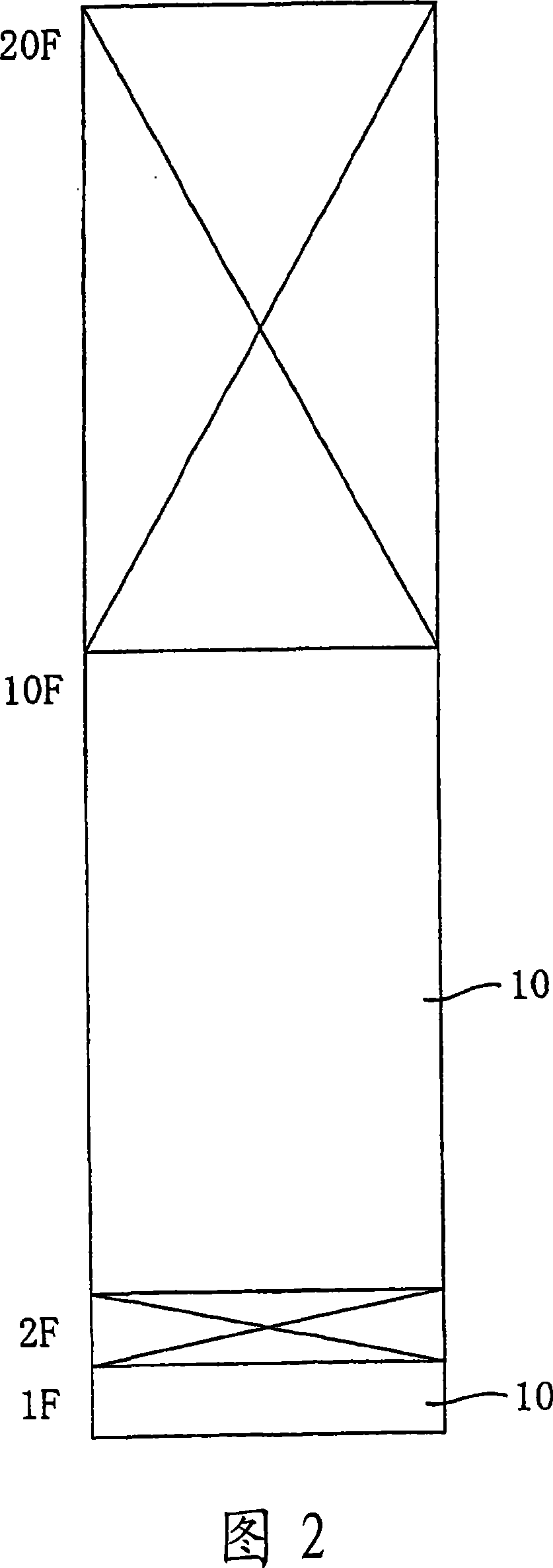 Elevator group management controller