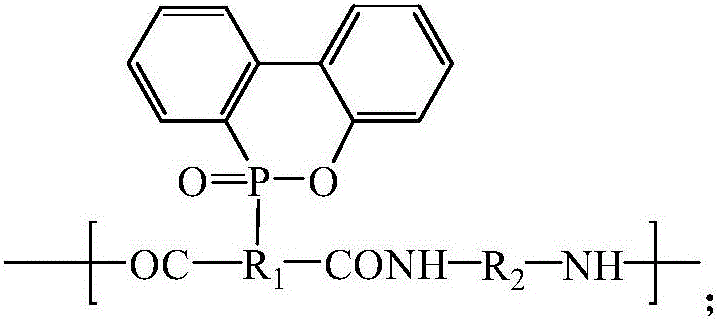 Flame-retarded polyamide 6 and preparation method thereof