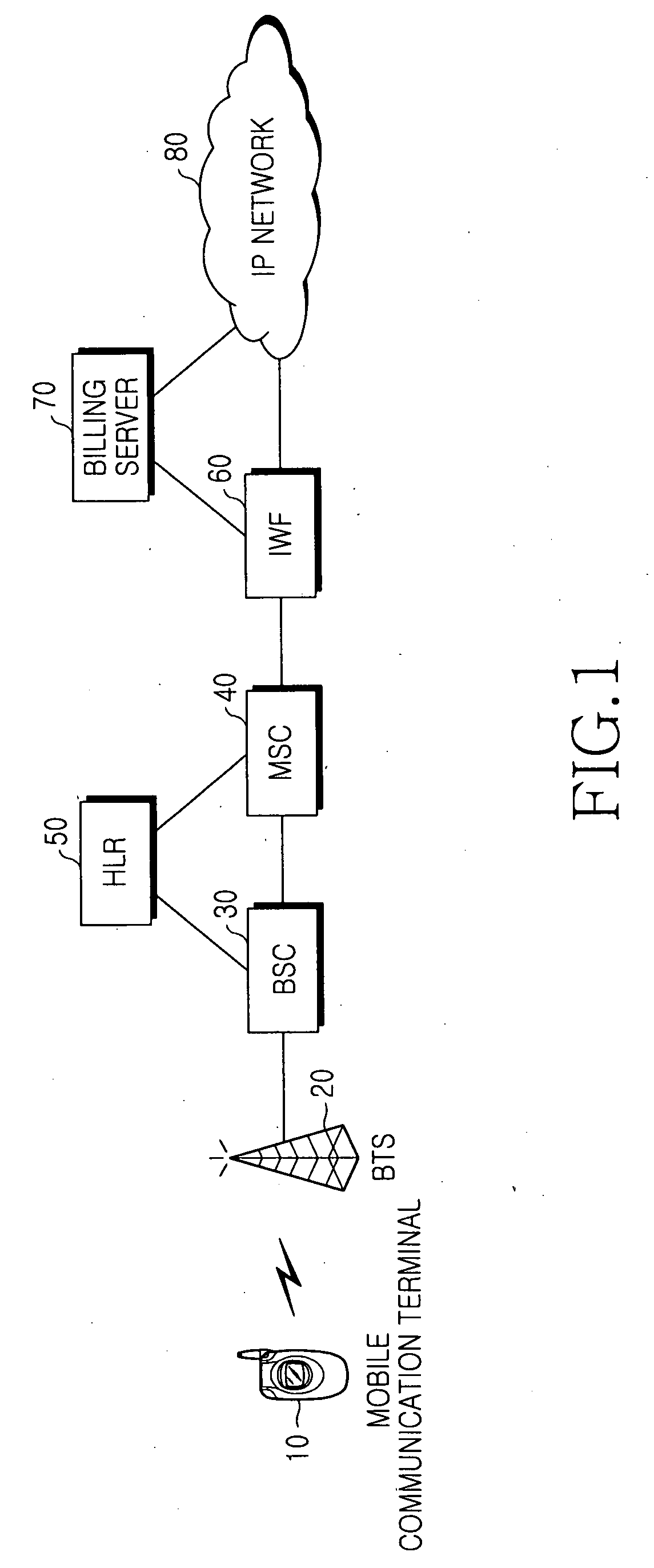 Method and system for providing billing information of wireless data communication service
