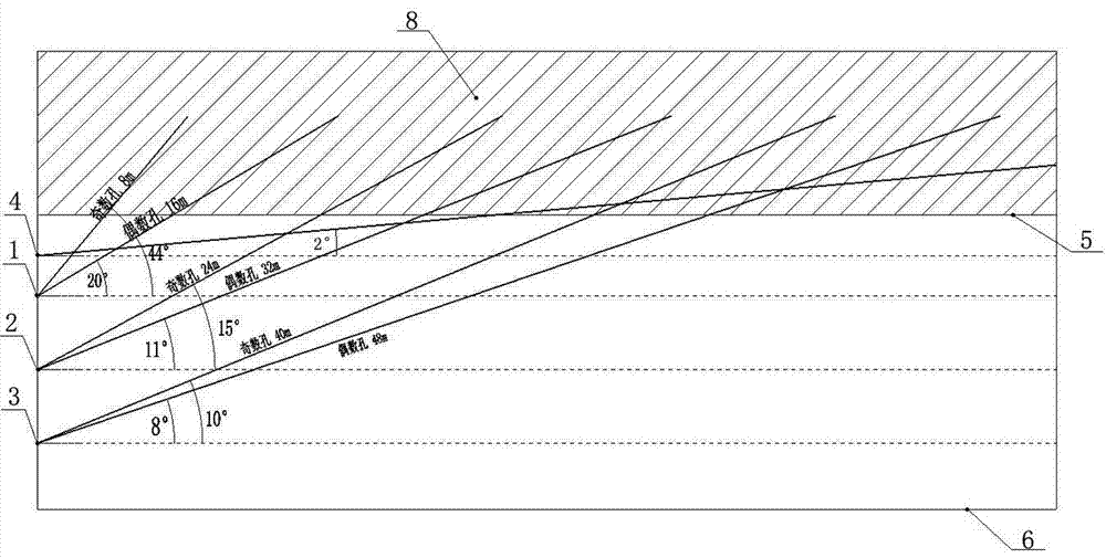 Deep hole pre-grouting top plate reinforcement method for large-mining height working face under special geological conditions