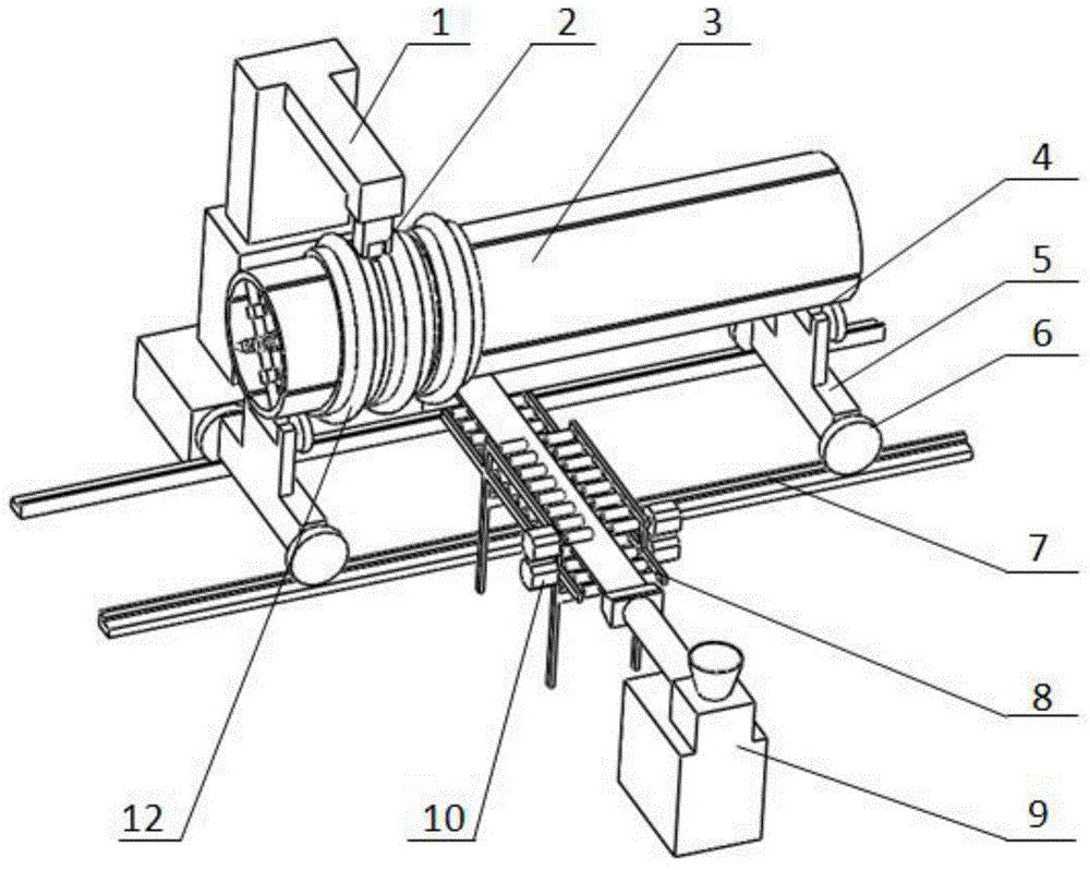 A method and device for dynamic forming of large-diameter PVC pipes