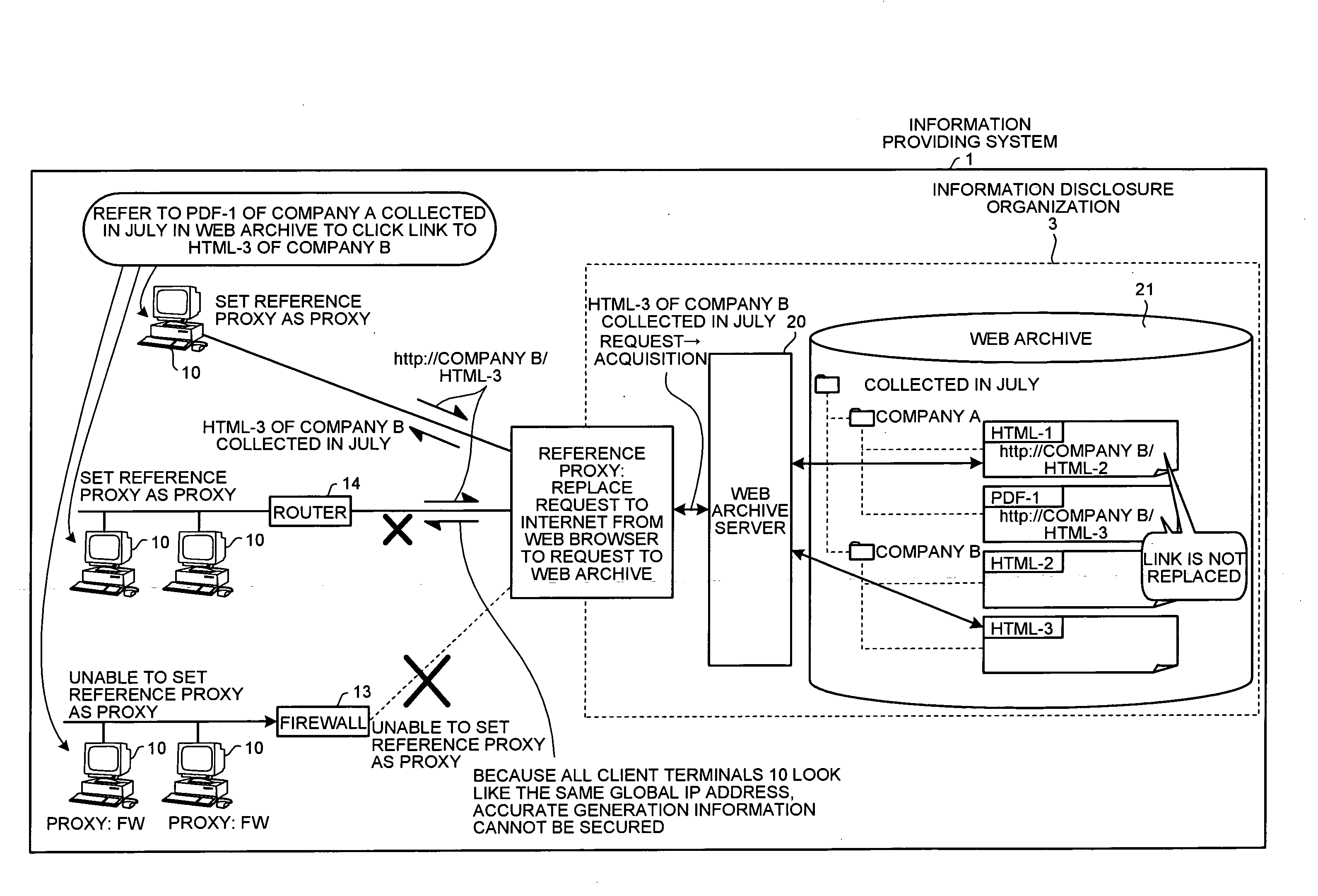 Information providing method and information providing system