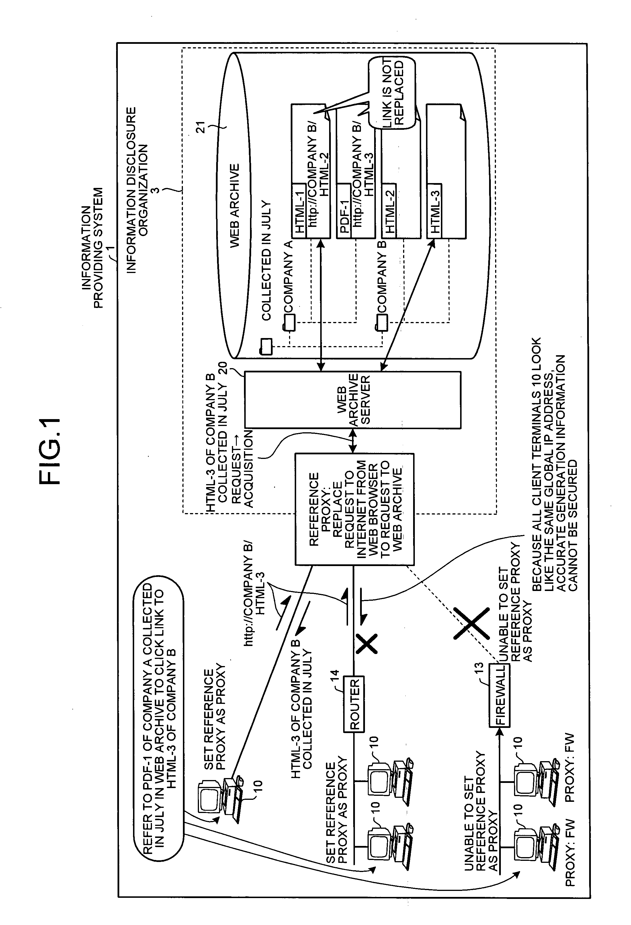 Information providing method and information providing system