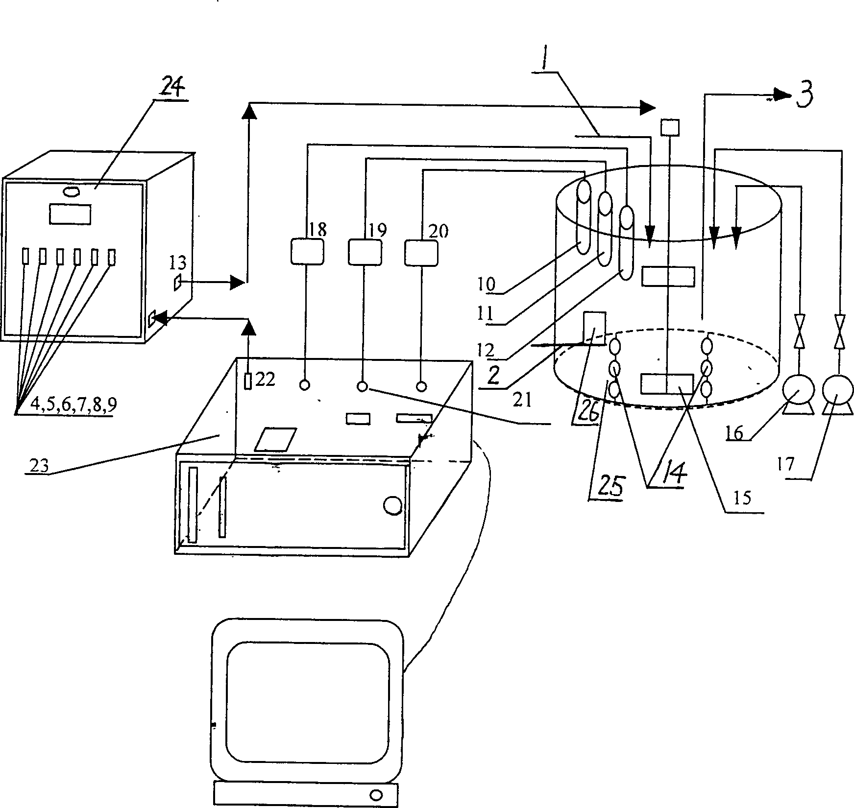 Biological denitrification technique for waste water of bean products and fuzzy control device and method