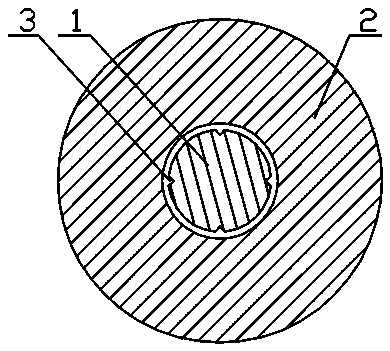 A radial sliding bearing pair with circulating self-drainage and self-closing lubricating oil film