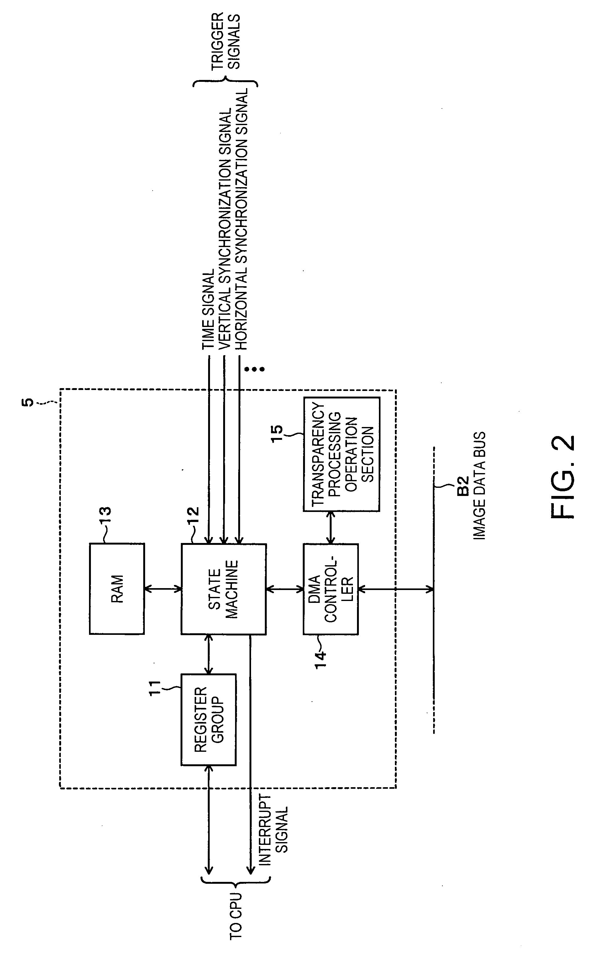 Data transfer circuit and semiconductor integrated circuit equipped with data transfer circuit