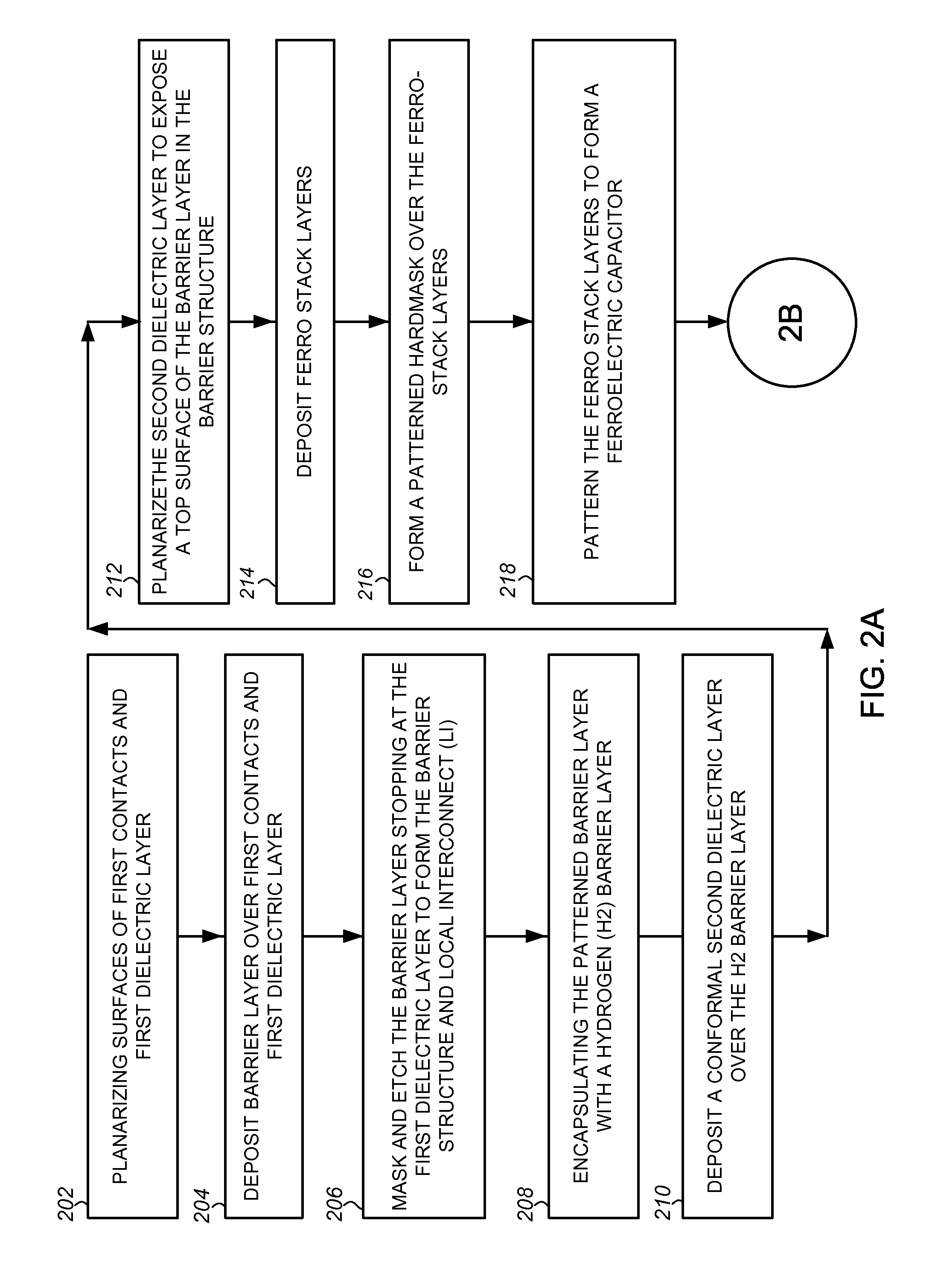 Methods of fabricating an F-RAM