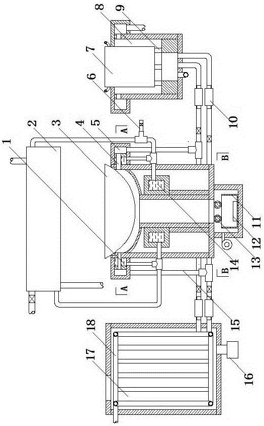 multifunctional stove