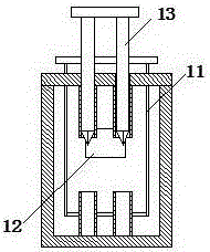 multifunctional stove