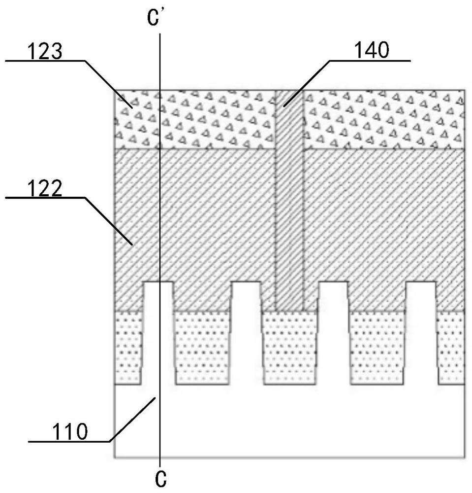 Semiconductor structure and forming method thereof