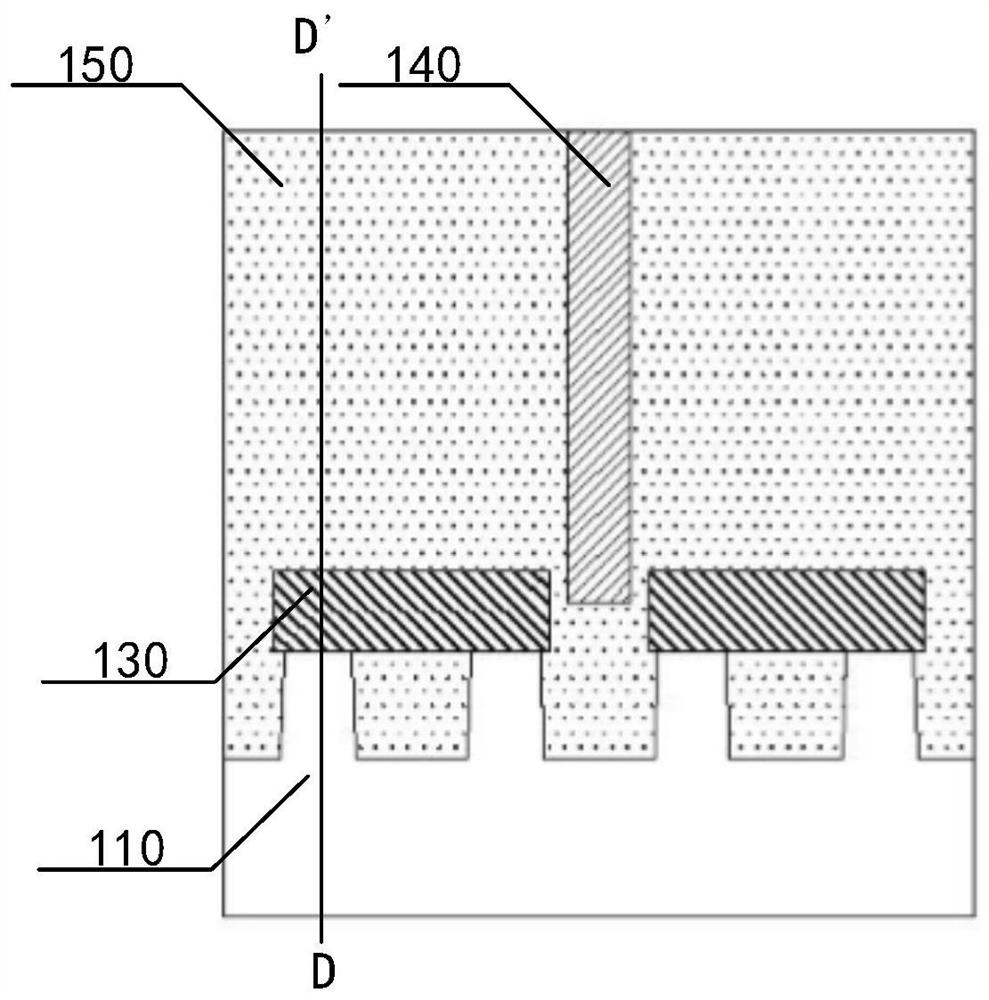 Semiconductor structure and forming method thereof