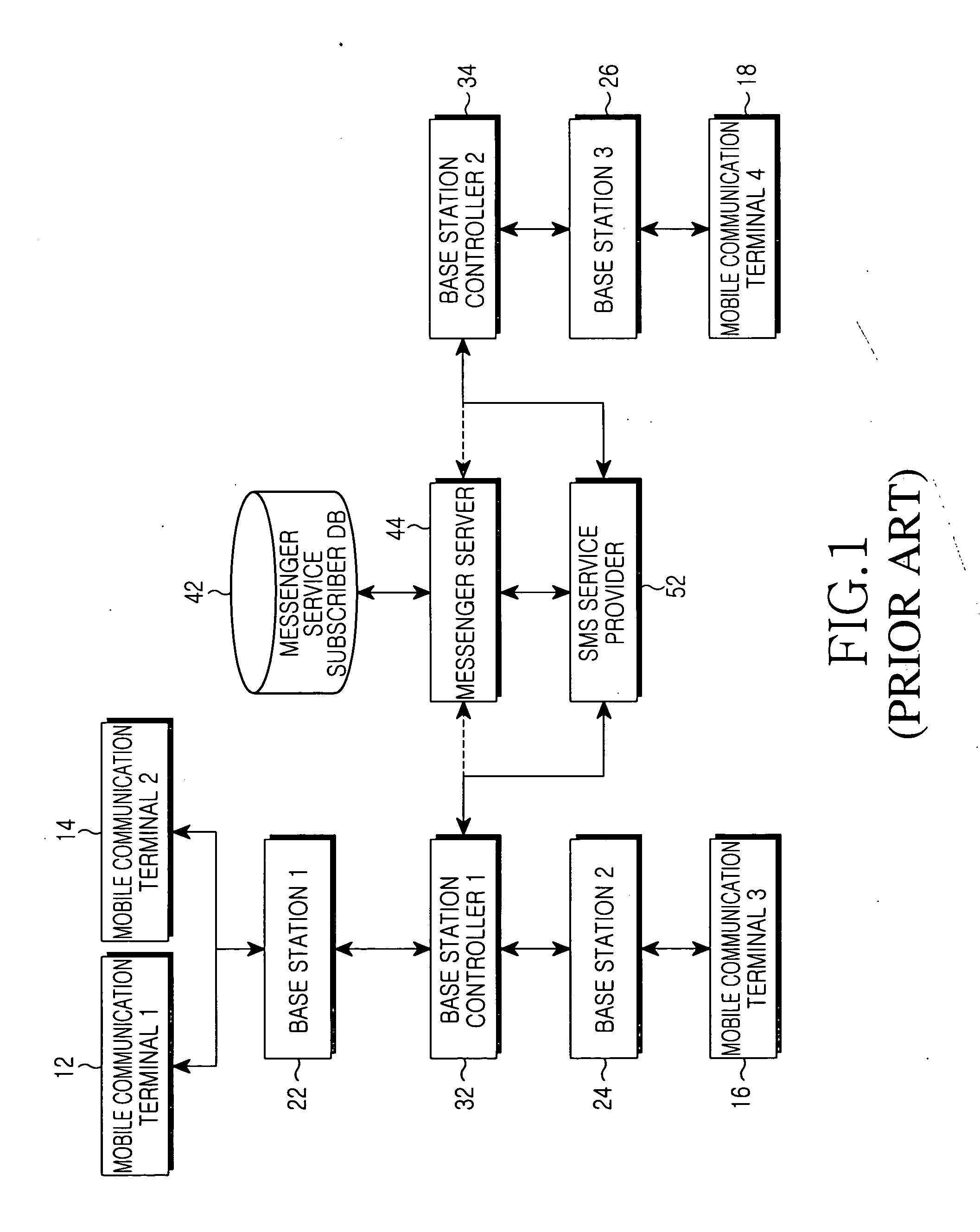Mobile communication system and method for providing real time messenger service among mobile communication terminals