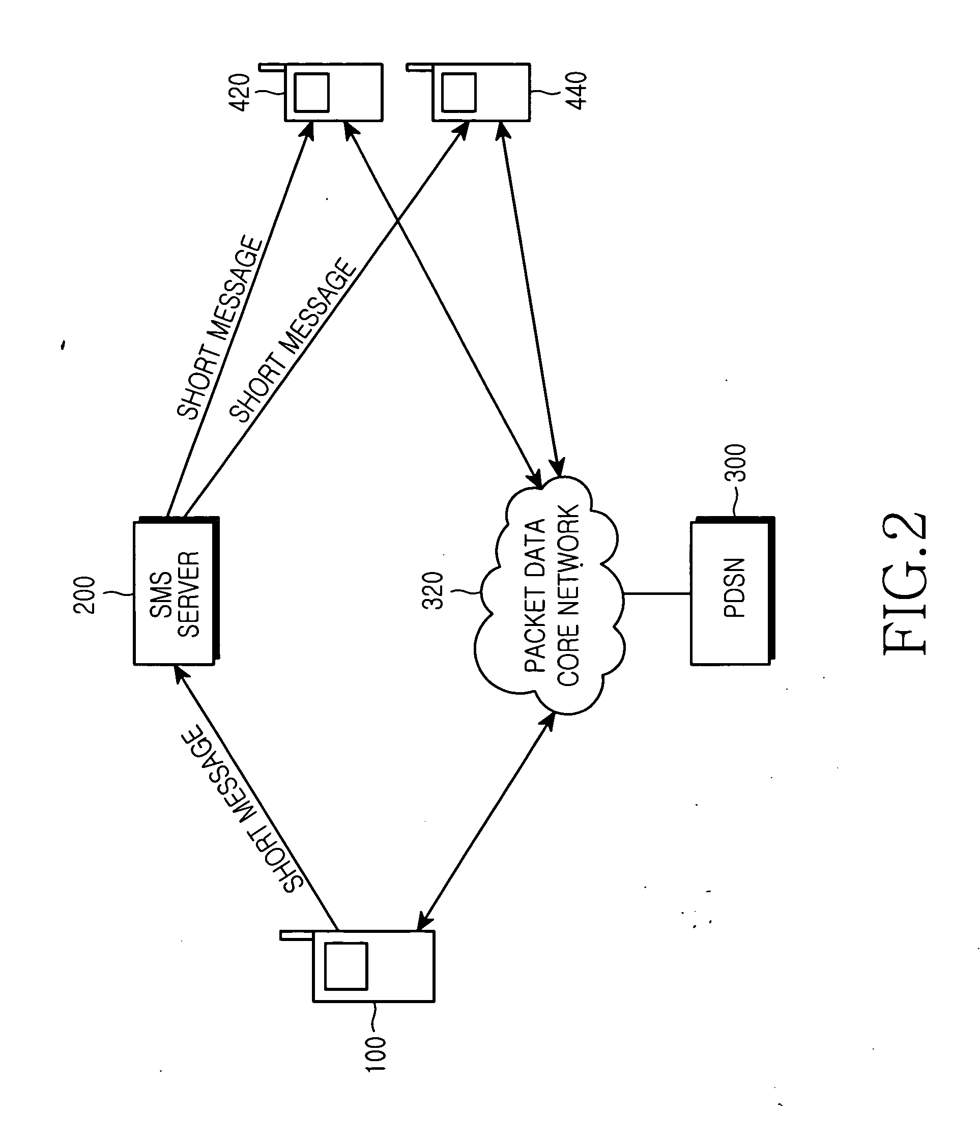 Mobile communication system and method for providing real time messenger service among mobile communication terminals