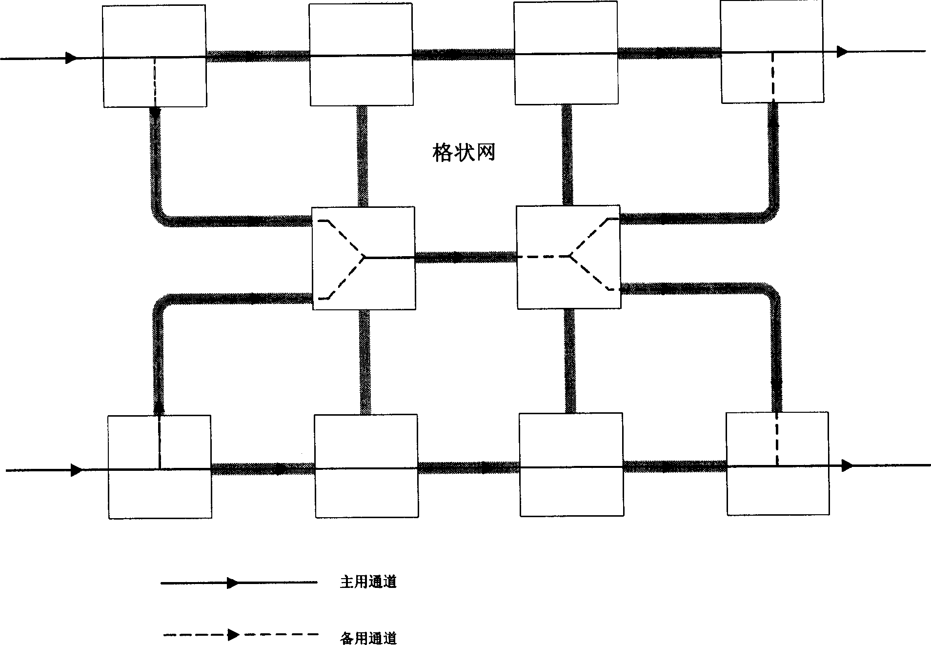 Method of proceeding failure recovery using shared spare passage in lattice shape network