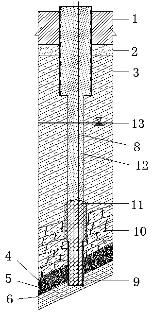 A method for treating gobs with steel pipe columns