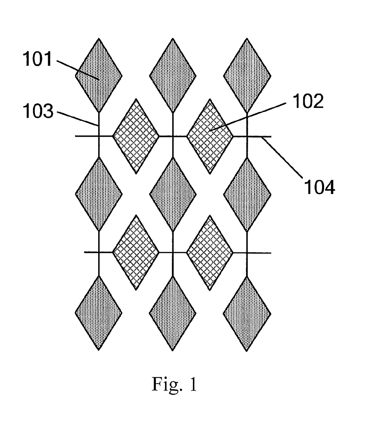 Touch screen, manufacturing method thereof and display device