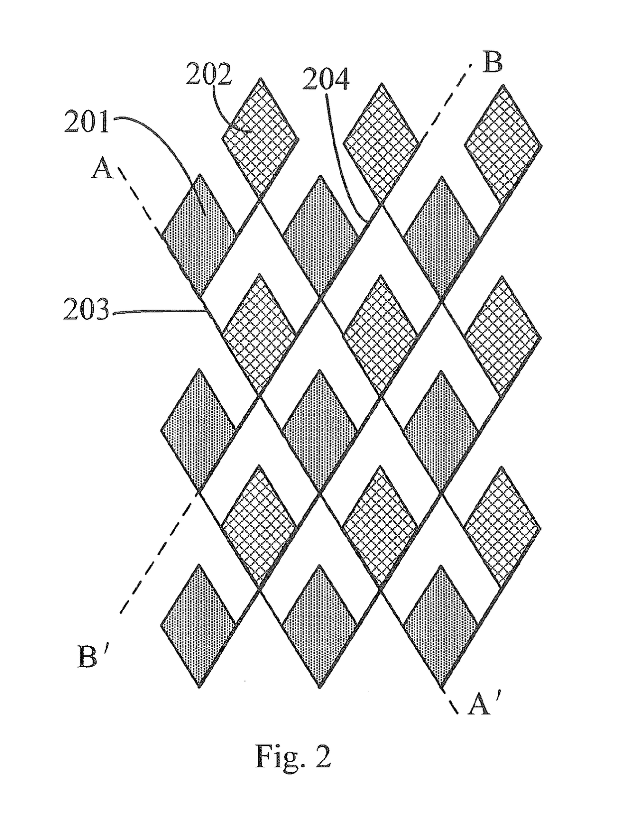 Touch screen, manufacturing method thereof and display device