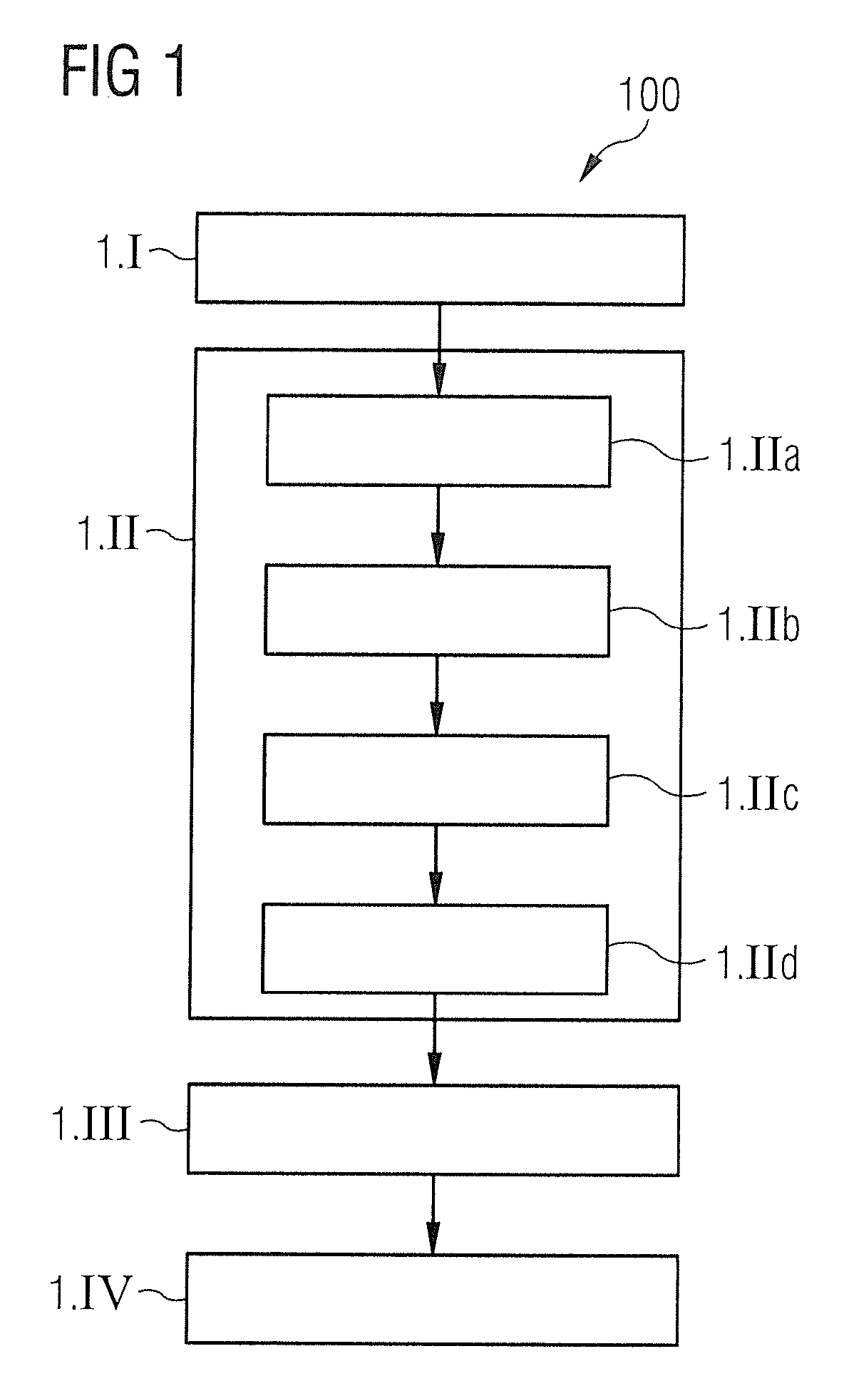 Magnetic resonance data acquisition method and apparatus saturation with spin dependent on the anatomical structures to be imaged