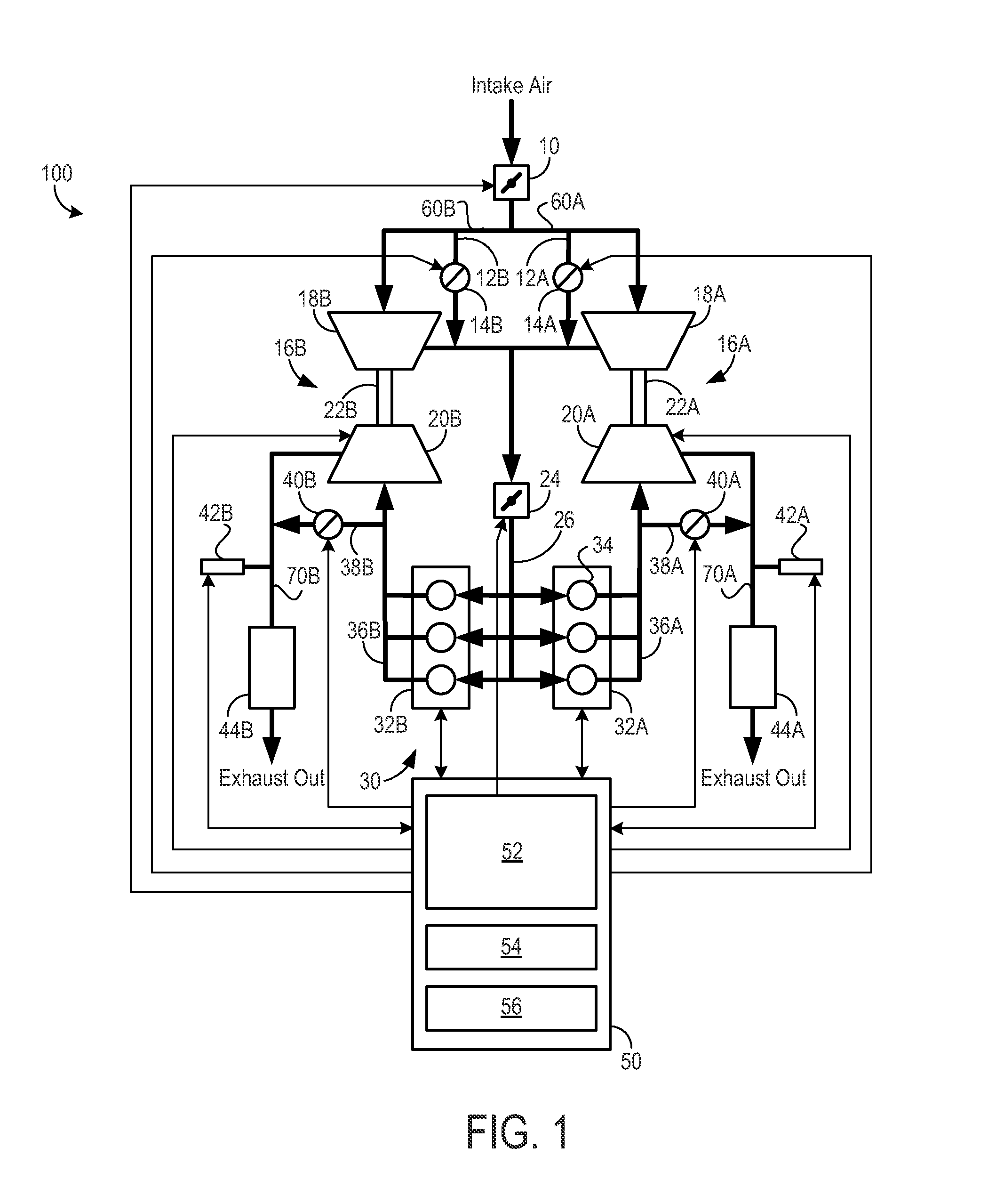 Approach for identifying and responding to an unresponsive wastegate in a twin turbocharged engine