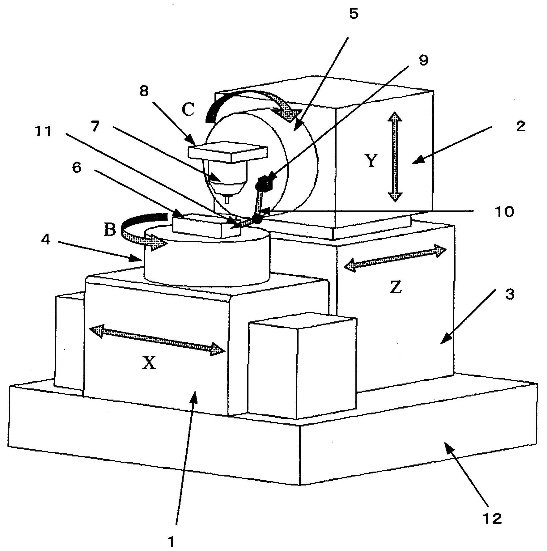 Machine tool having function of correcting mounting error through contact detection