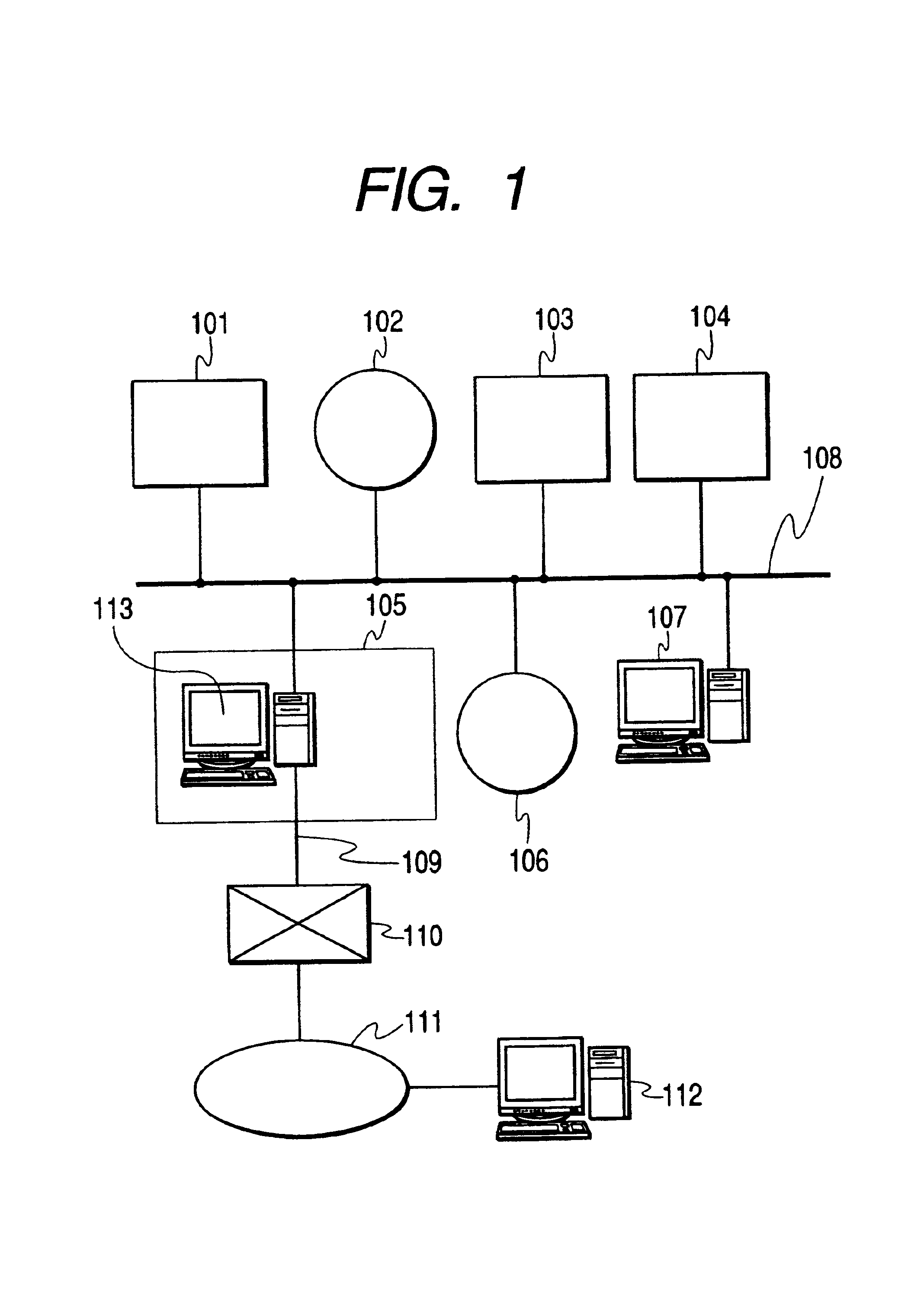 Method of manufacturing a semiconductor device and manufacturing system