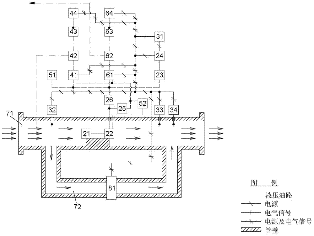 Chemical dosing device for natural gas pipeline