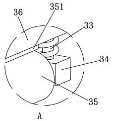 A rolling machine for electrical insulation tape