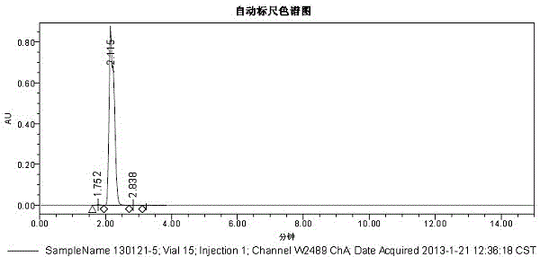 Method for preparing 10-(2,5-hydroxyphenyl)-10-H-9-oxa-10-phosphaphenanthrene-10-oxide