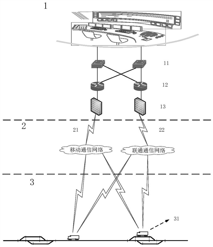 Non-fixed shunting locomotive safety protection system based on mobile communication network