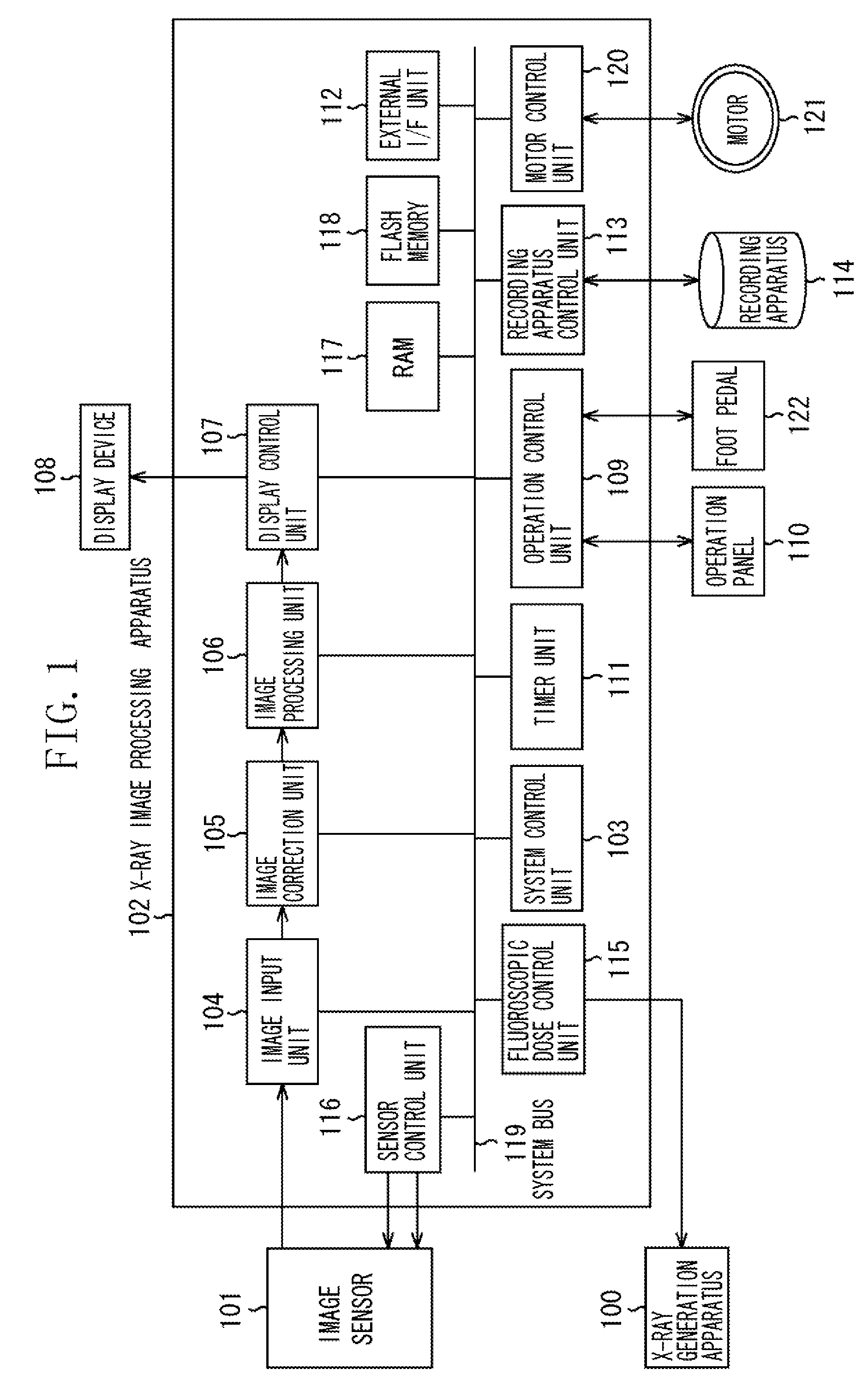 Radiographic imaging control apparatus and method for controlling the same