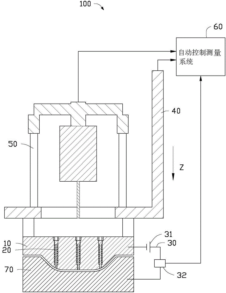 Detecting device and detecting method for electrolytic machining gap