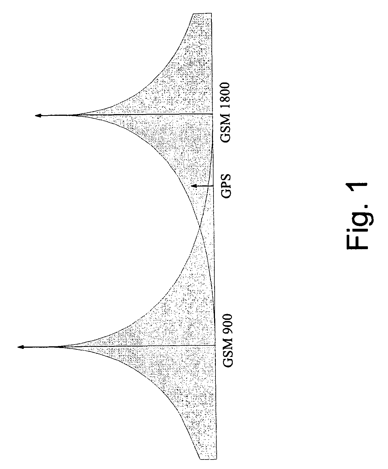 Method for reducing the effect of interferences in a receiver and an electronic device