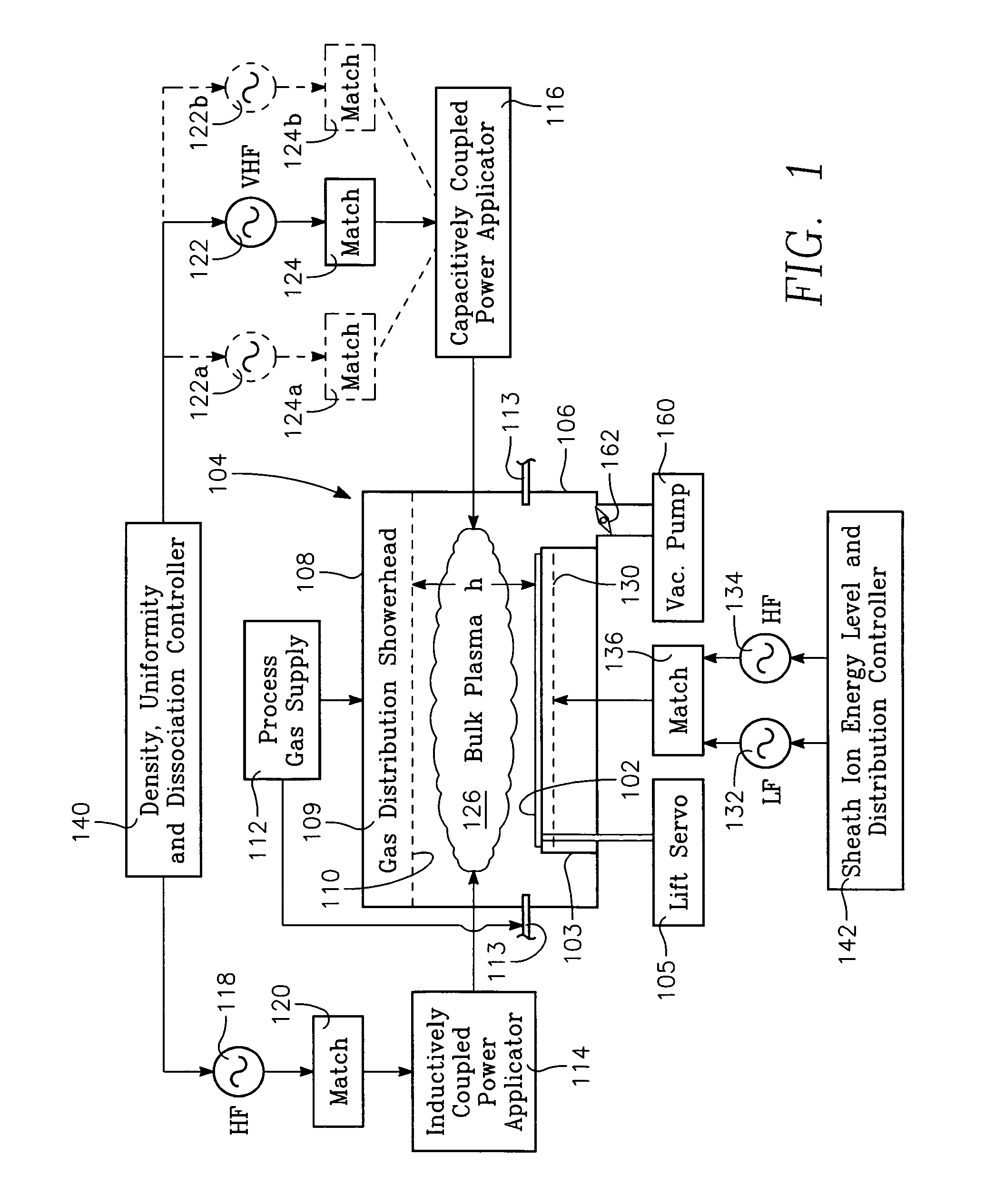 Plasma reactor apparatus with independent capacitive and toroidal plasma sources