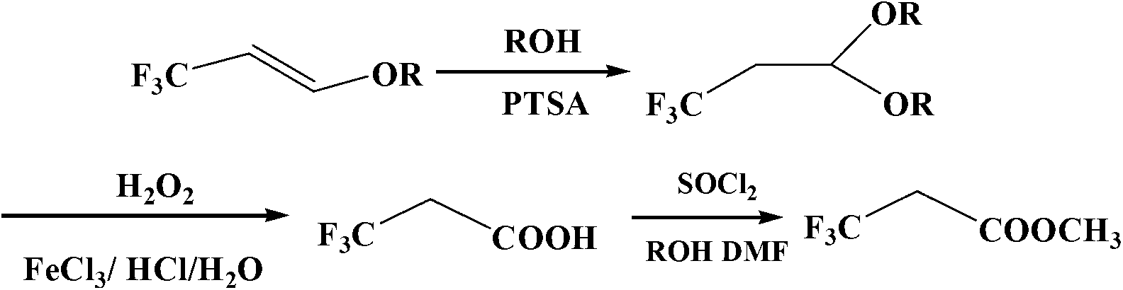 Preparation method of 3,3,3-trifluoromethyl propionate