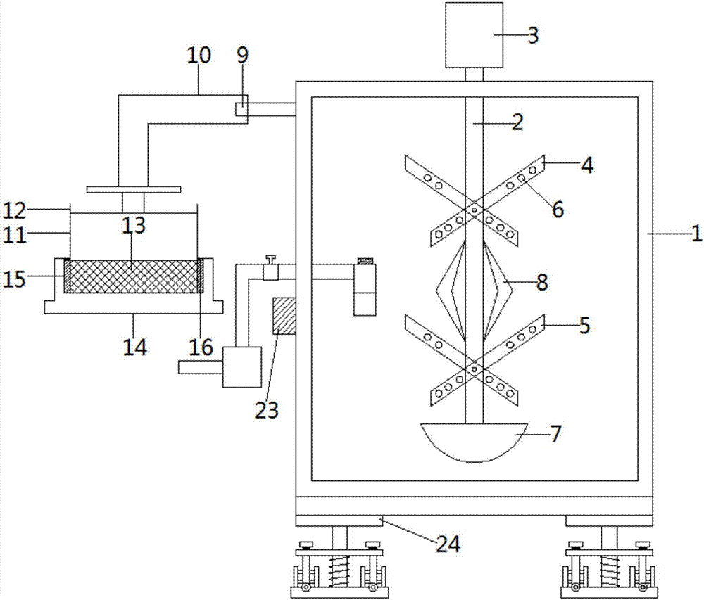 Chemical reaction device with waste gas collecting device