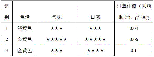 Shallot pastry and production method thereof