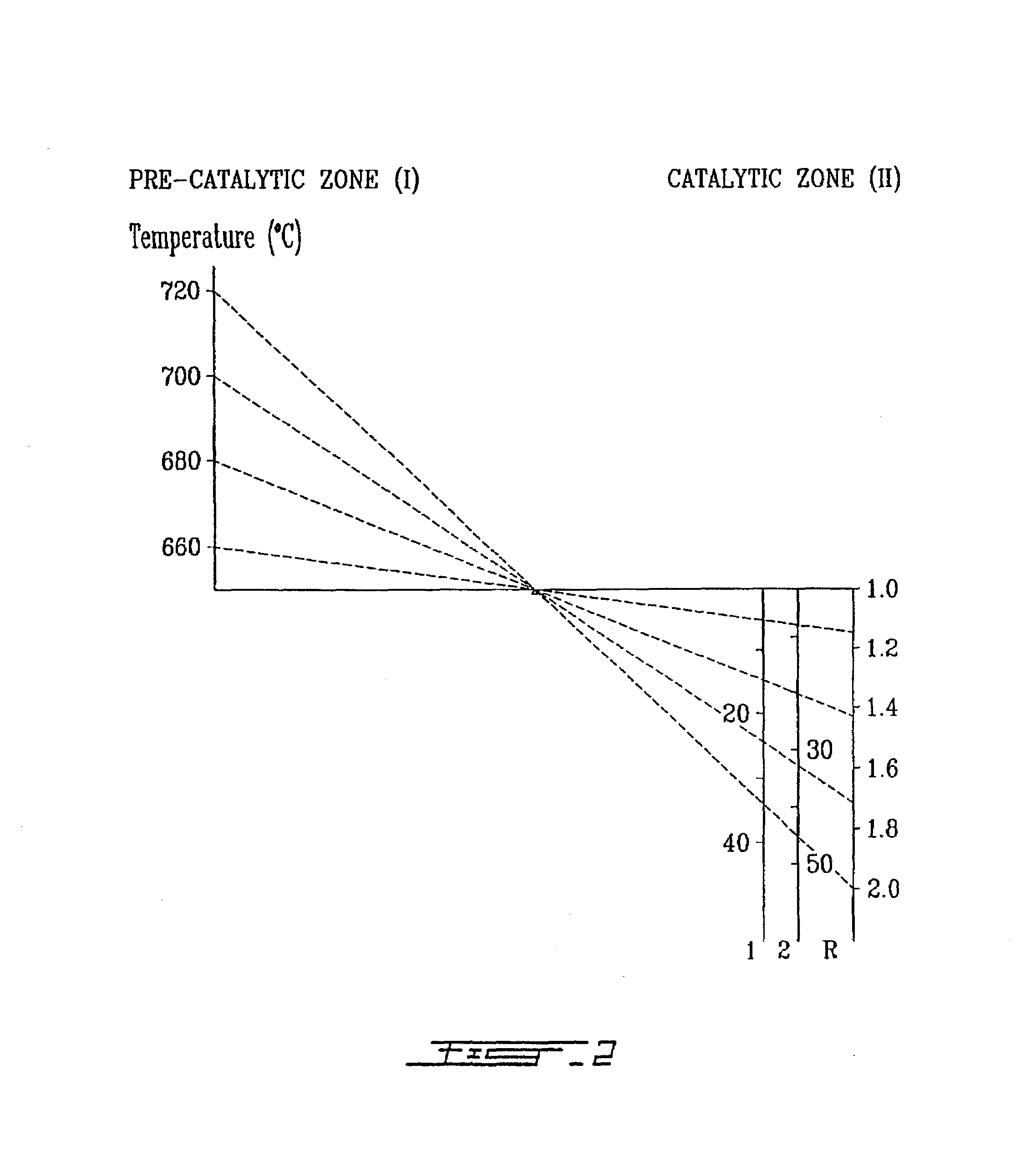 Method and apparatus for selective deep catalytic cracking of hydrocarbons