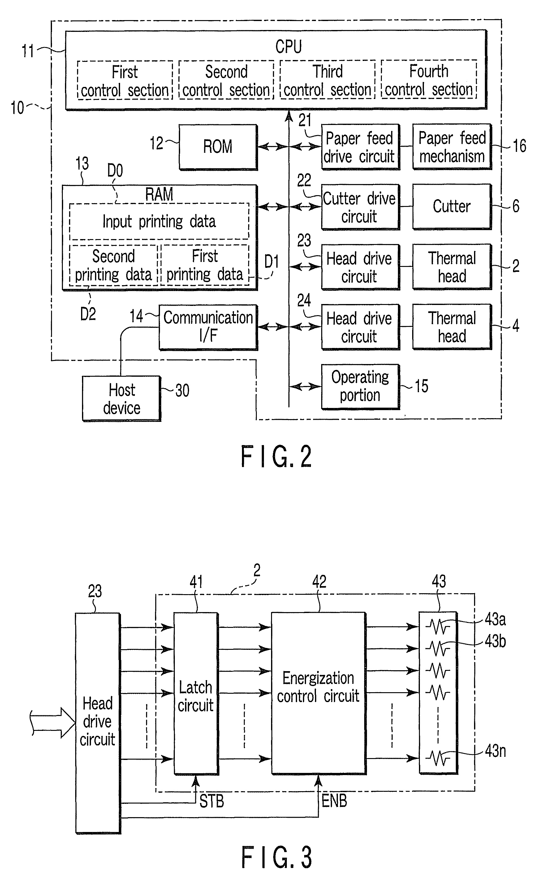 Thermal printer and method of controlling the same