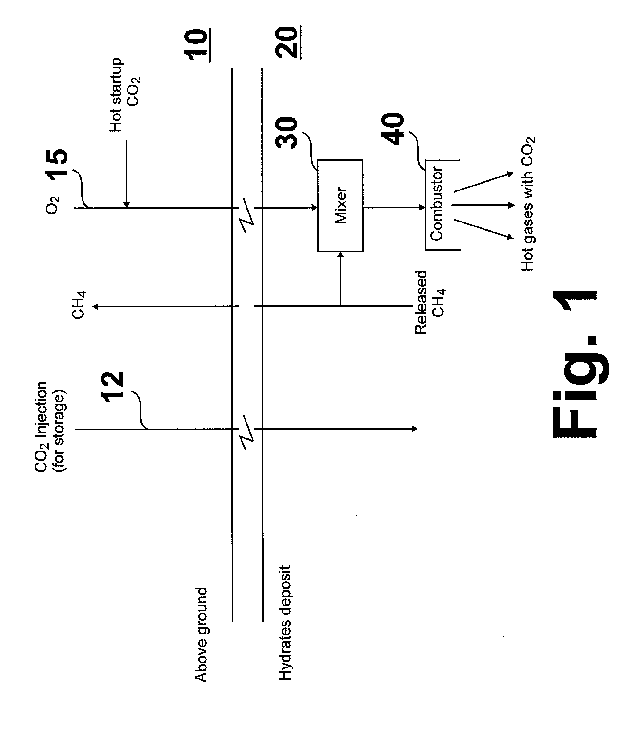 Process and apparatus for release and recovery of methane from methane hydrates