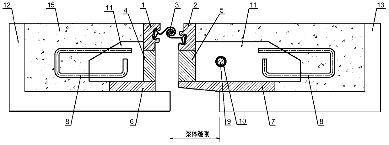 Vibration and noise reduction shockproof telescopic device and method